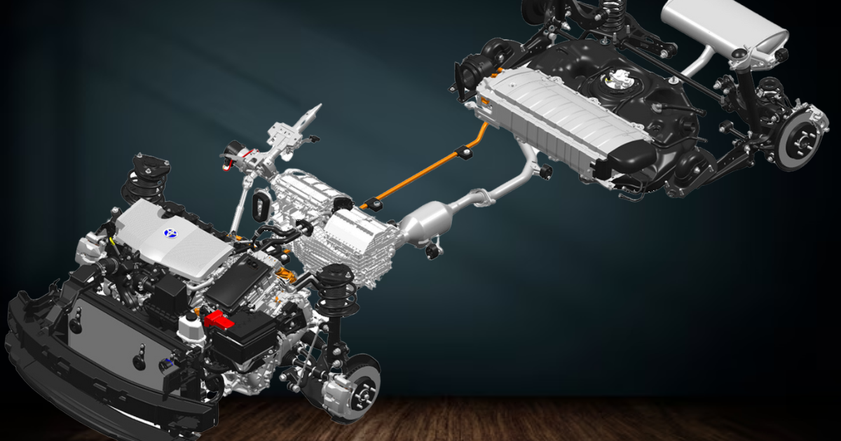 Hybrid System of toyota prius