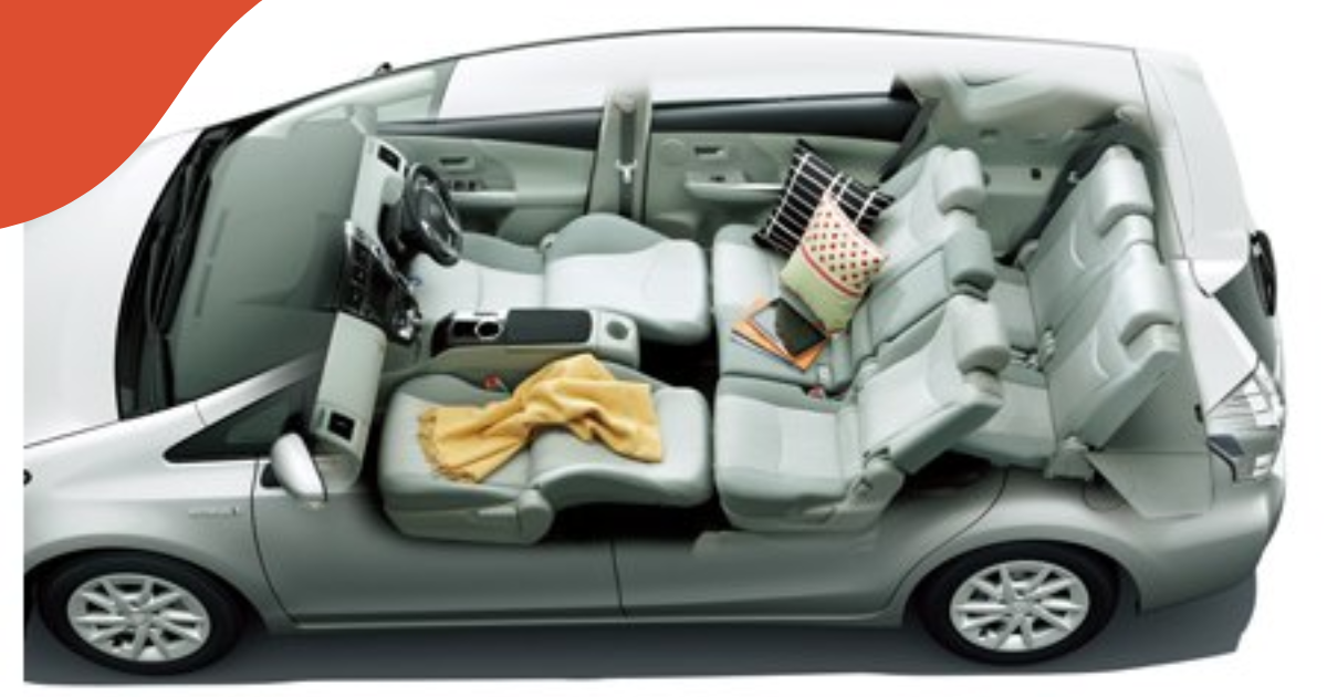 Intelligent Design of Eco-Friendly Mobility